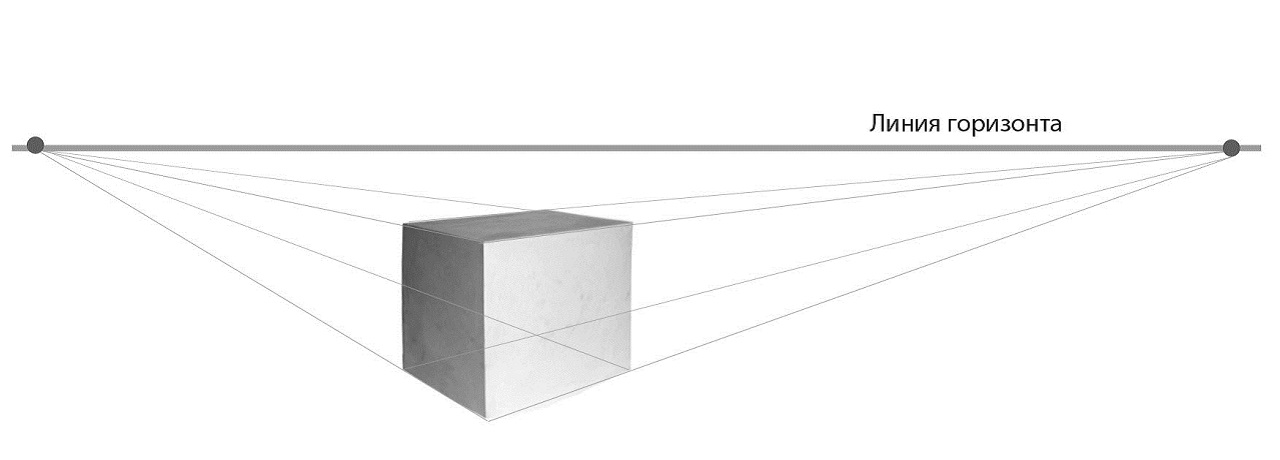 Зображення куба в перспективі до лінії горизонту