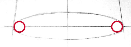 Изображение эллипса в основании конуса